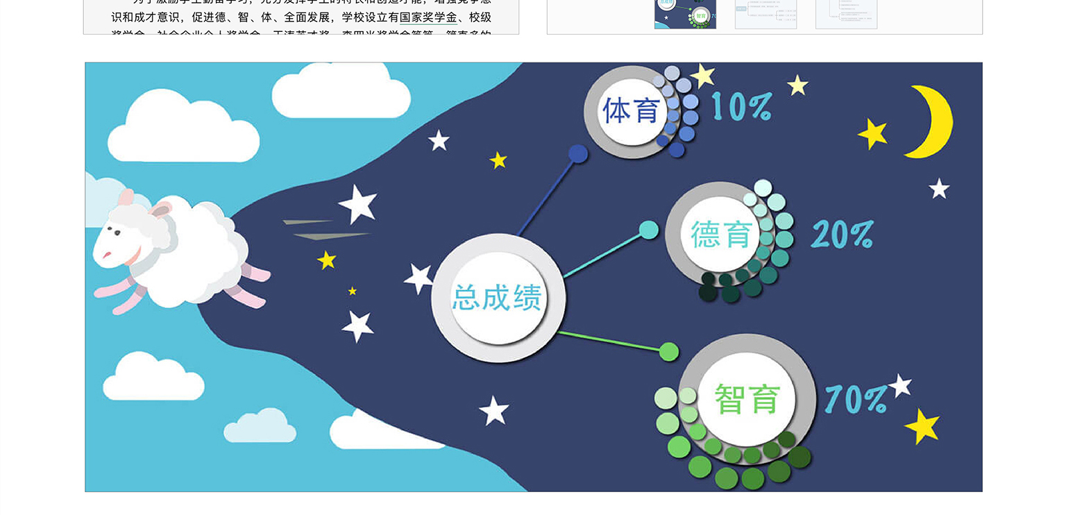 云教材刷课脚本(云教材怎么快速刷课)